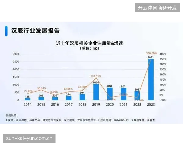 赛事旅游服务商疯狂扩张地接规模是否在透支行业的长期商业信誉？
